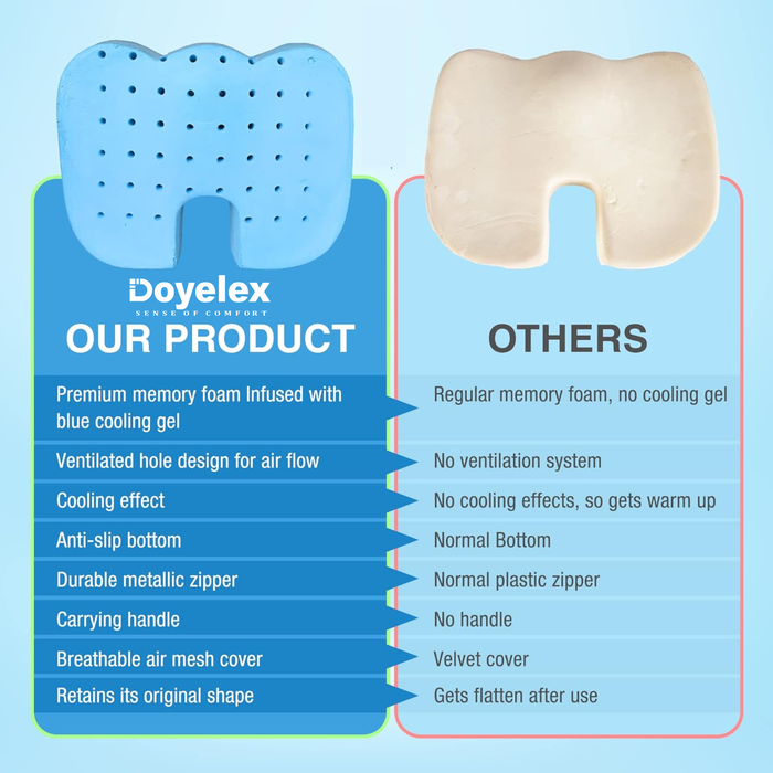 Orthopedic Gel Memory Foam Coccyx Seat Cushion - Image 6